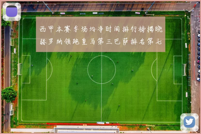 西甲本赛季场均净时间排行榜揭晓赫罗纳领跑皇马第三巴萨排名第七